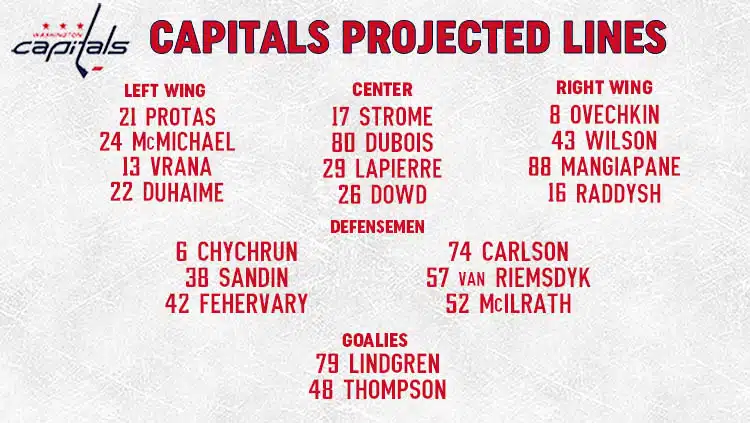 Capitals Lines