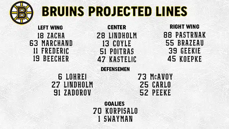 Bruins Lines