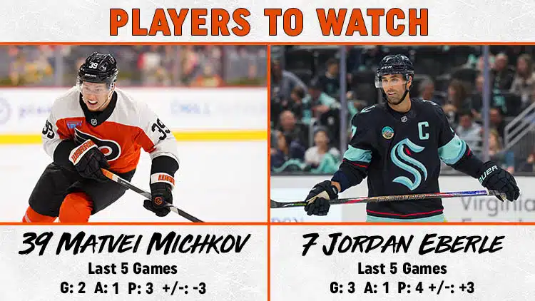 Flyers Kraken Players to Watch