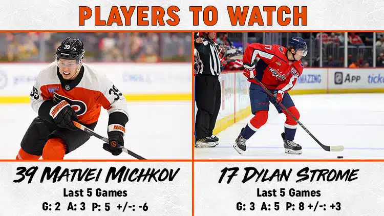 Flyers Capitals Players to Watch