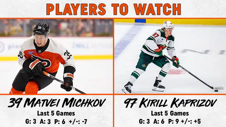 Flyers Wild Players to Watch