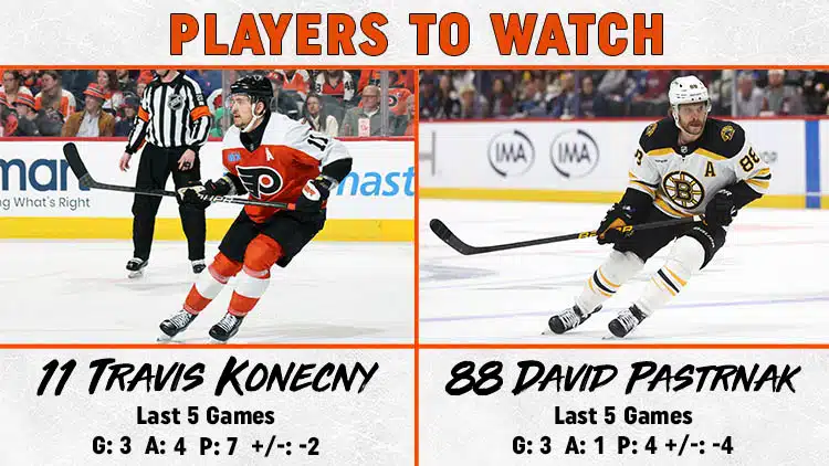 Flyers Bruins Players to Watch