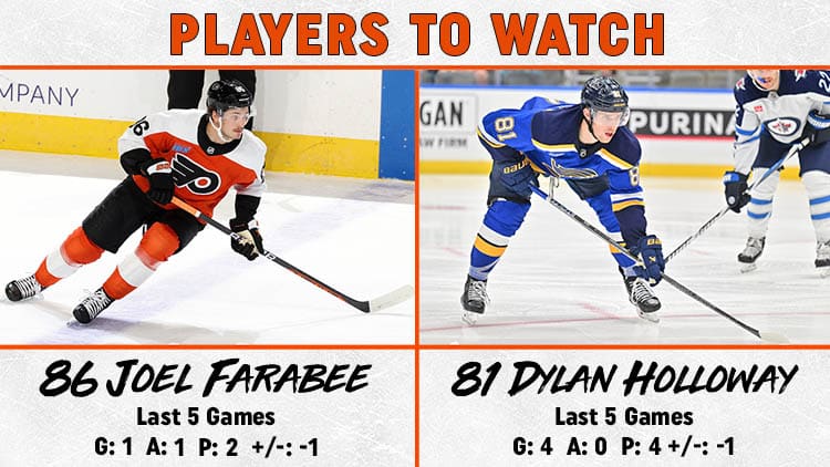 Flyers Blues Players to Watch