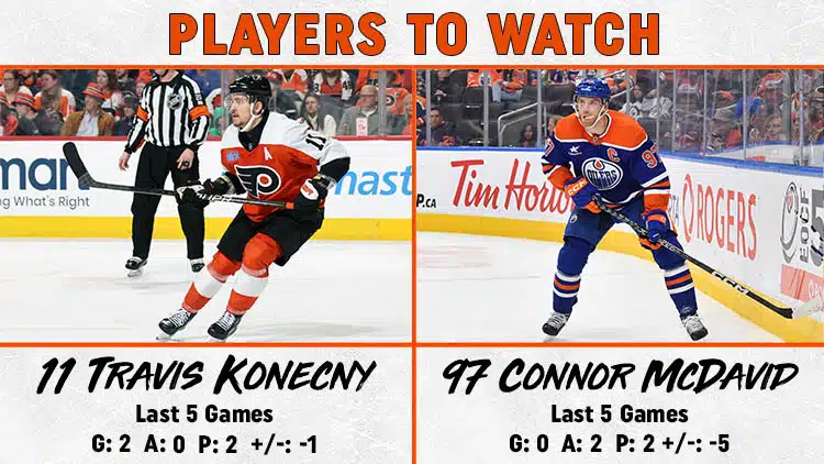 Flyers Oilers Players to Watch