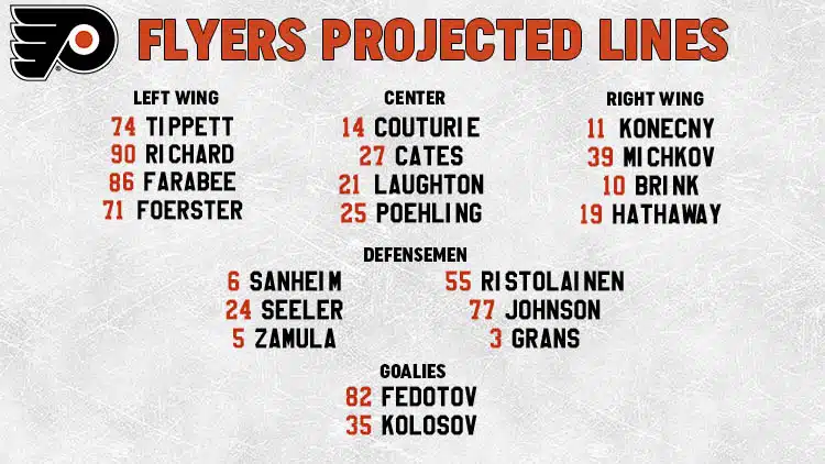 Flyers Lines