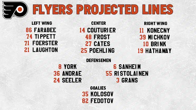 Flyers Lines