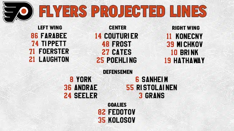 Flyers Lines