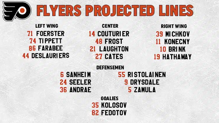 Flyers Lines