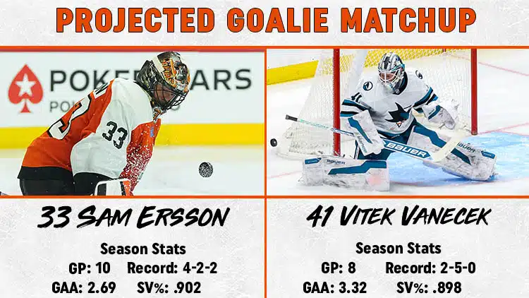 Flyers Sharks Goalie Matchup