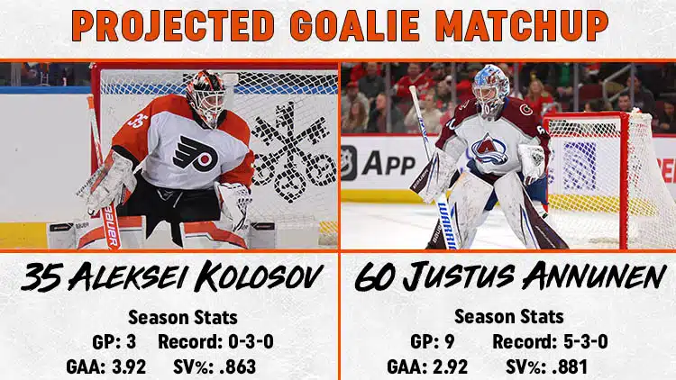 Flyers Avalanche Goalie Matchup