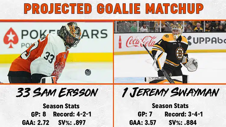 Flyers Bruins Goalie Matchup