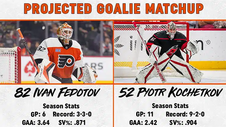 Flyers Hurricanes Goalie Matchup