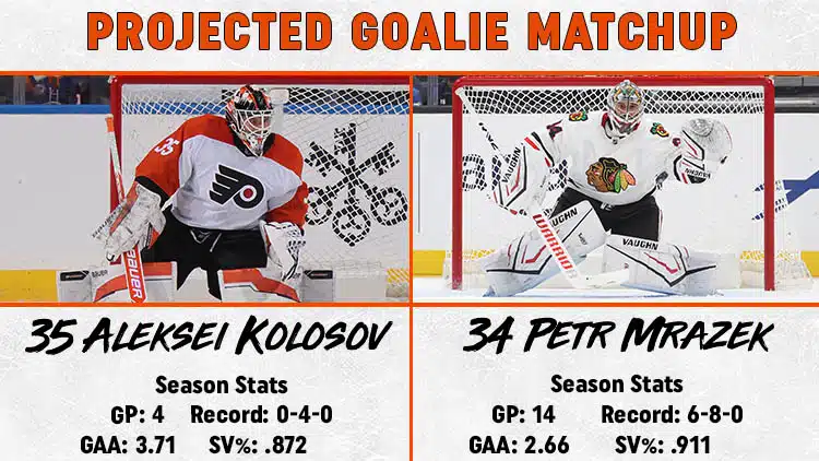 Flyers Blackhawks Goalie Matchup