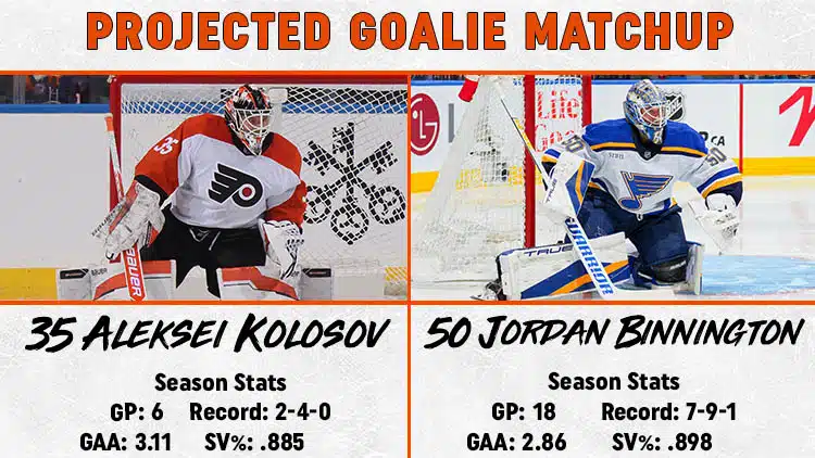 Flyers Blues Goalie Matchup