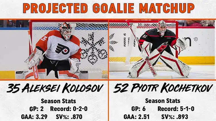 Flyers Hurricanes Goalie Matchup