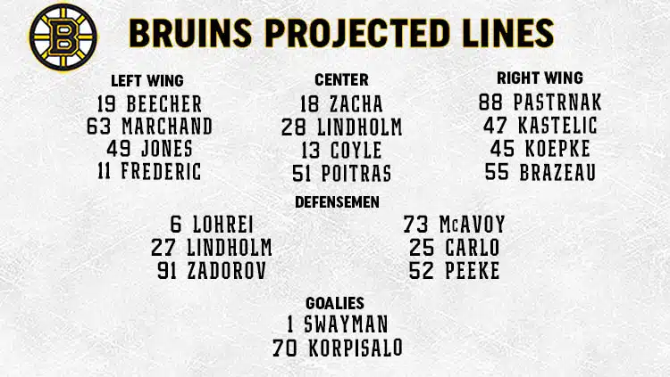 Bruins Lines