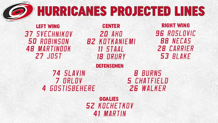 Hurricanes Lines