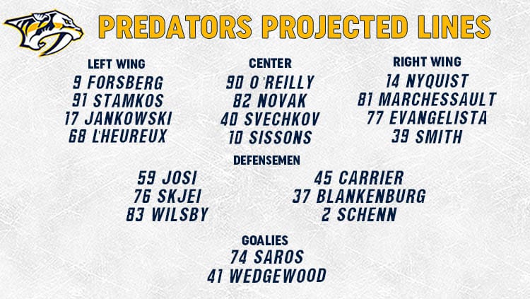 Predators Lines