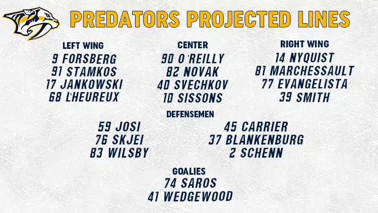 Predators Lines