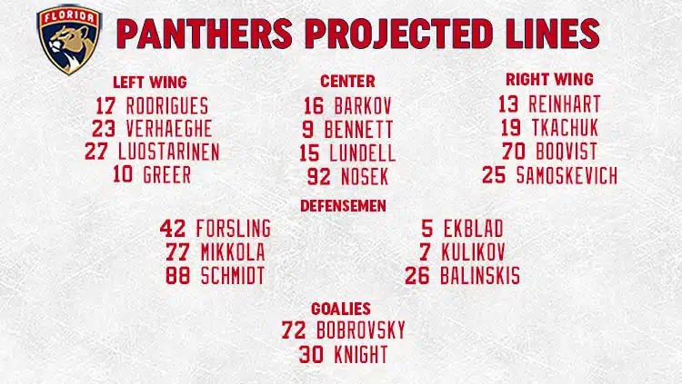 Panthers Lines