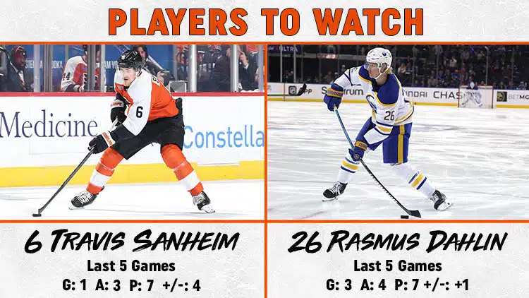 Flyers Sabres Players to Watch