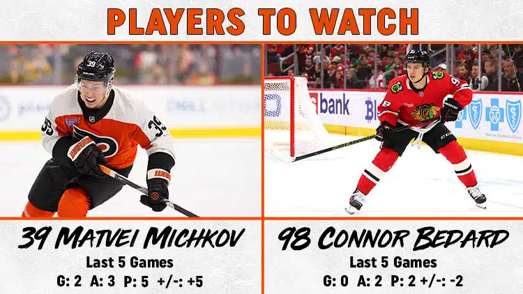 Flyers Blackhawks Players to Watch