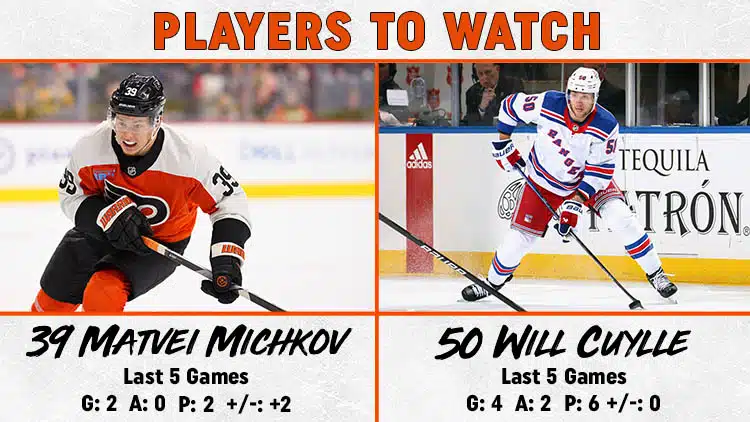 Flyers Rangers Players to Watch