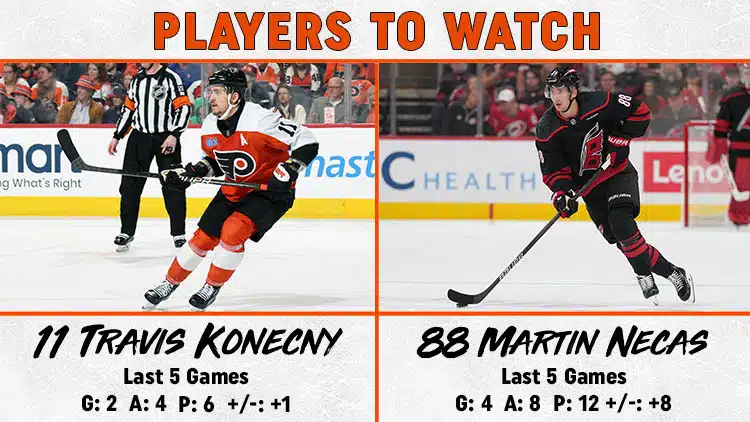 Flyers Hurricanes Players to Watch