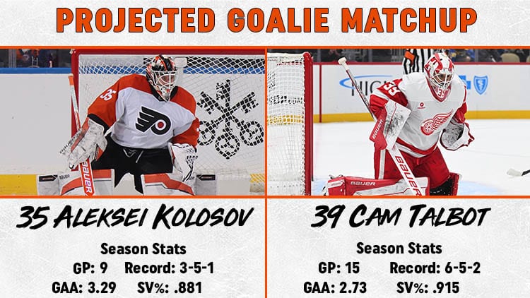 Flyers Red Wings Goalie Matchup