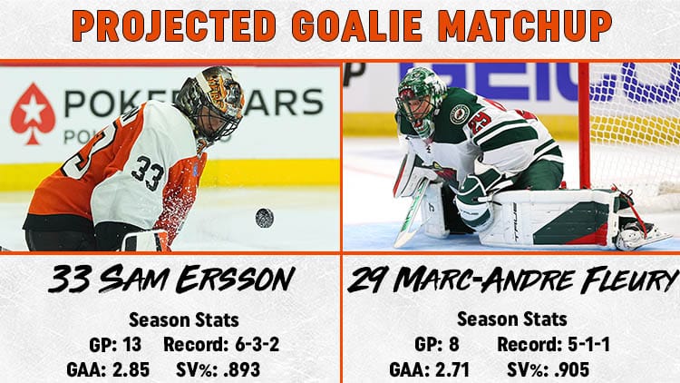 Flyers Wild Goalie Matchup