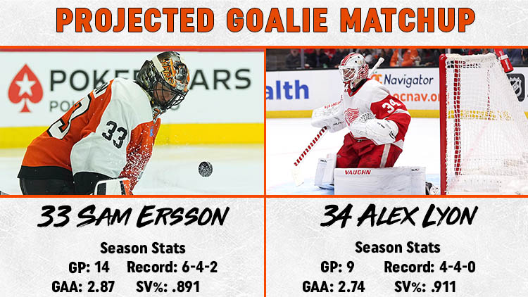 Flyers Red Wings Goalie Matchup