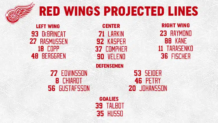 Red Wings Lines