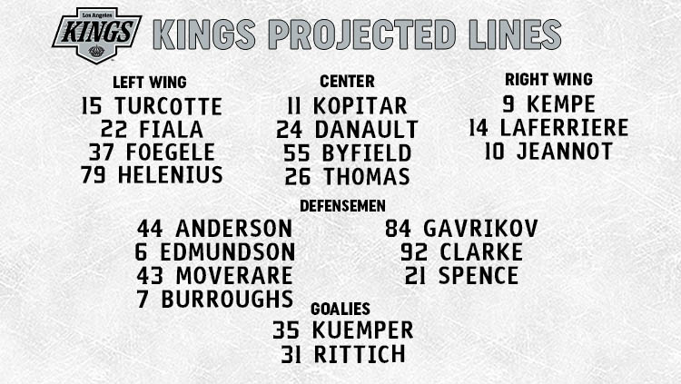 Kings Lines