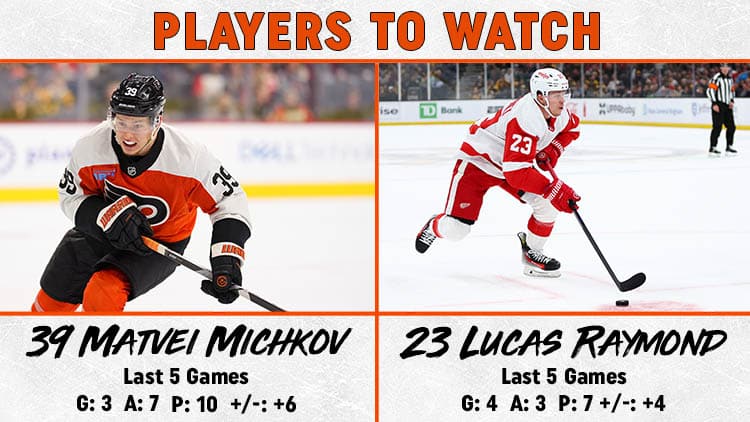 Flyers Red Wings Players to Watch