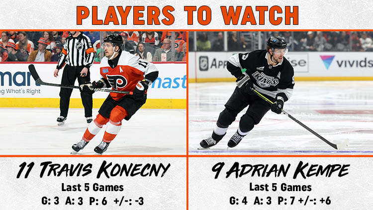 Flyers Kings Players to Watch